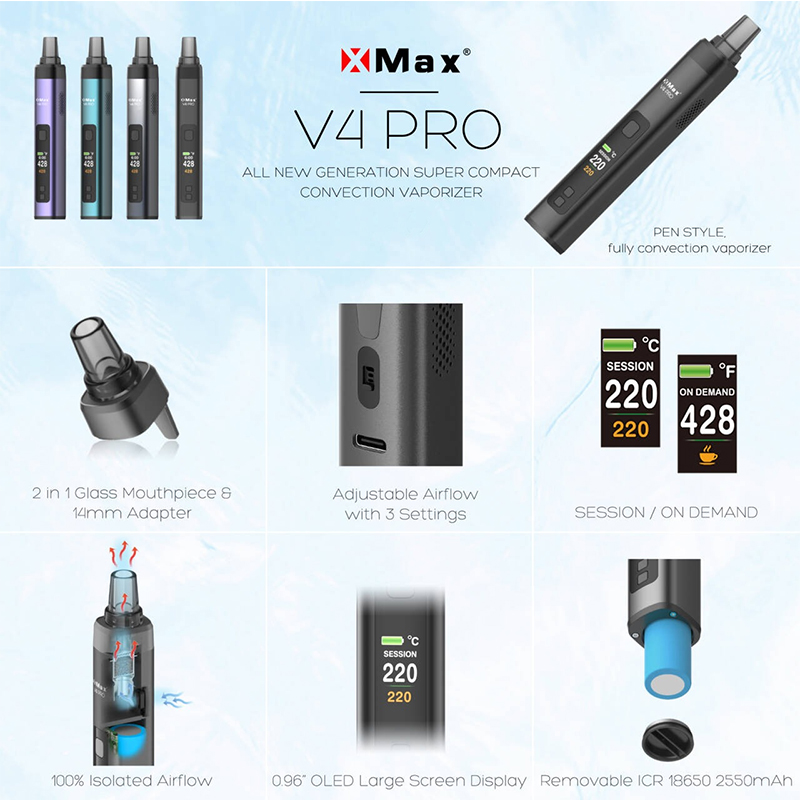 ใหม่ ของแท้ XMAX V4 Pro 2-in-1 - Vape Battery 18650 บทวิจารณ์และราคา