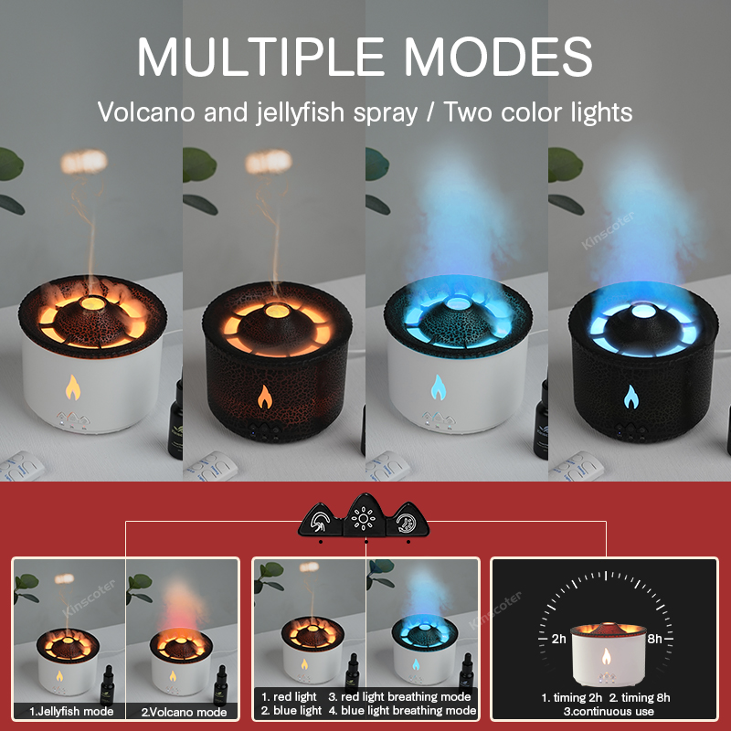 KINSCOTER Volcano Flame Aroma  - Vape Ring บทวิจารณ์และราคา