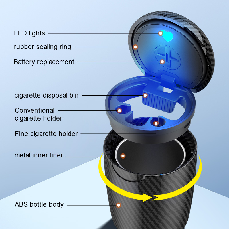 ที่เขี่ยบุหรี่ในรถยนต์แบบเปิดไ - Vape Decoration บทวิจารณ์และราคา